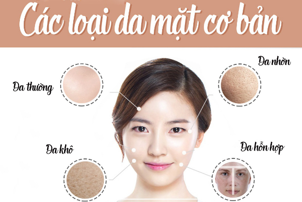 Cách chọn kem dưỡng trắng da mặt phù hợp với từng loại da