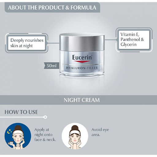 Kem dưỡng ban đêm Eucerin Anti-Age Hyaluron Filler 50ml