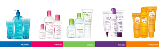 Bioderma