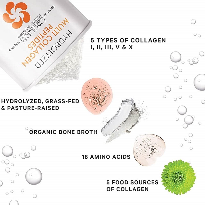 Thành phần Codeage Hydrolyzed Multi Collagen Thành phần Codeage Hydrolyzed Multi Collagen