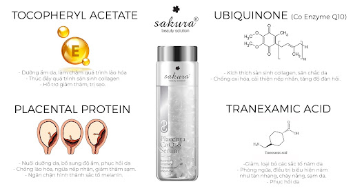 Thành phần trong Sakura Placenta CoQ10 Serum  Thành phần trong Sakura Placenta CoQ10 Serum