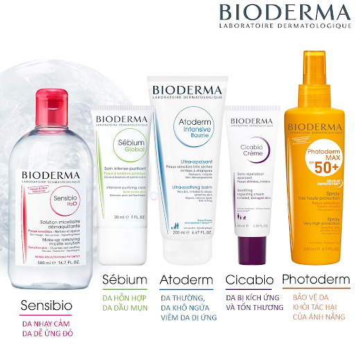 Thương hiệu Bioderma Thương hiệu Bioderma