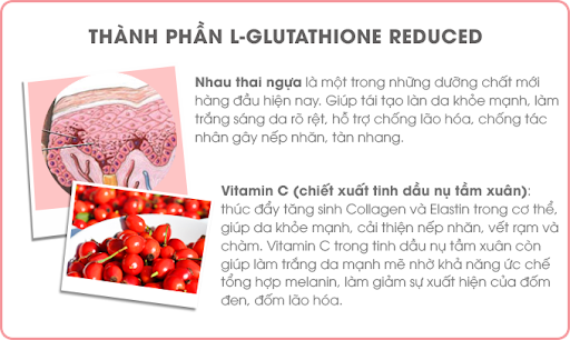 Thành phần Sakura L-Glutathione Reduced 60 viên