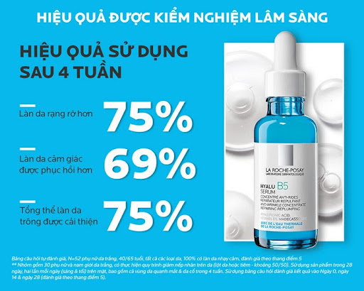 Bộ 3 thành phần “lừng lẫy” làm nên tên tuổi La Roche-Posay Hyalu B5 Serum Bộ 3 thành phần “lừng lẫy” làm nên tên tuổi La Roche-Posay Hyalu B5 Serum