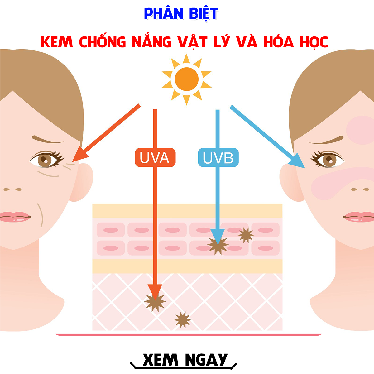 Cách phân biệt kem chống nắng vật lý và kem chống nắng hóa học dễ dàng Cách phân biệt kem chống nắng vật lý và kem chống nắng hóa học dễ dàng