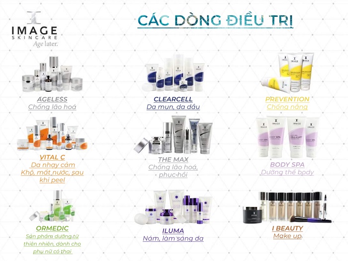 Image Skincare chính thức có mặt tại nhà mỹ phẩm Mai Hân Image Skincare chính thức có mặt tại nhà mỹ phẩm Mai Hân
