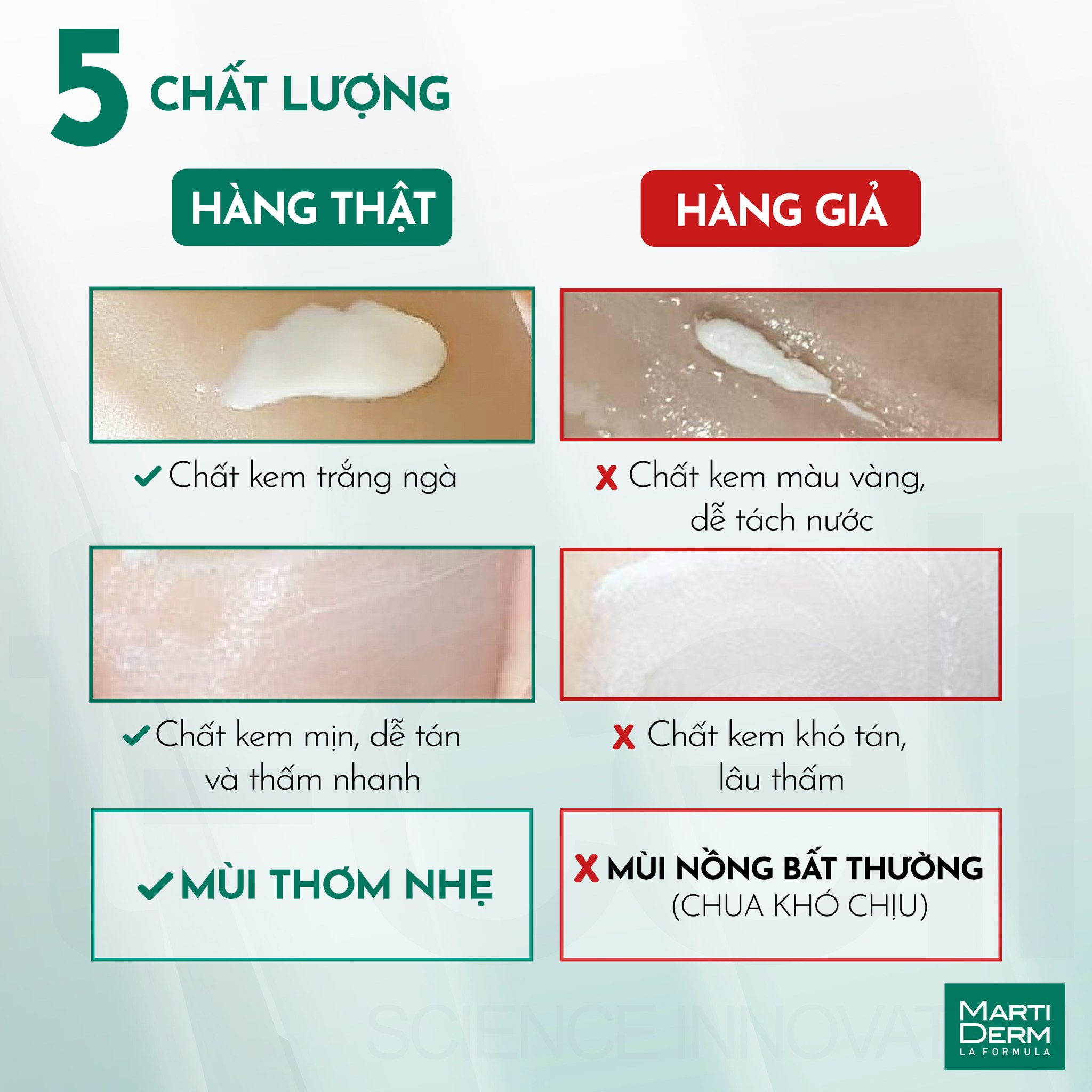 Kem chống nắng Martiderm thật - giả