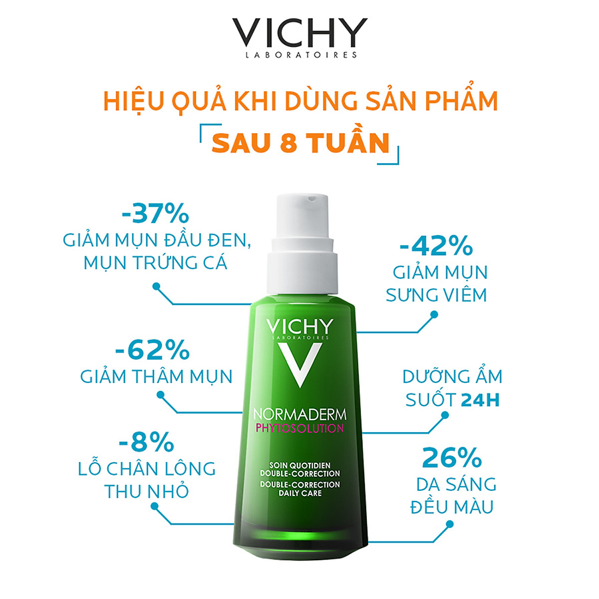 Kem dưỡng ẩm cho da hỗn hợp thiên dầu Vichy Normaderm Phytosolution Double-correction Daily Care