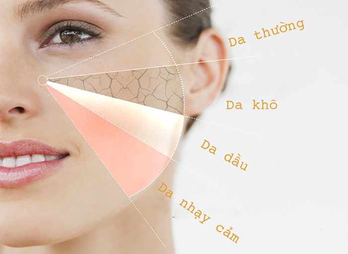 2-cach-don-gian-giup-U40-co-da-dep-min-mang-nhu-gai-18