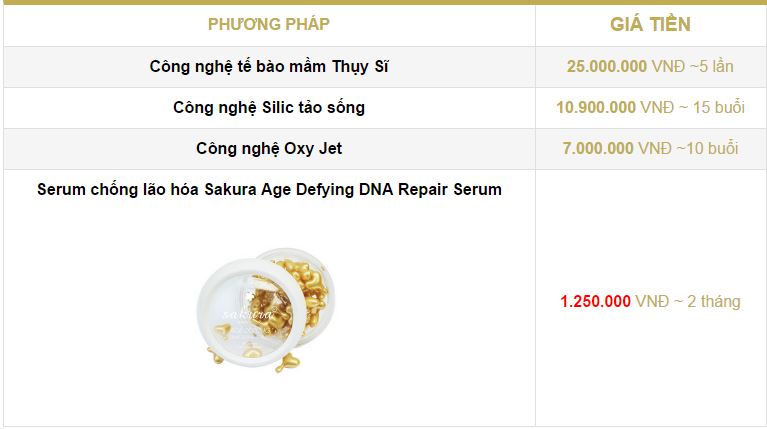 Cách đắp mặt nạ lòng trắng trứng và mật ong đúng chuẩn