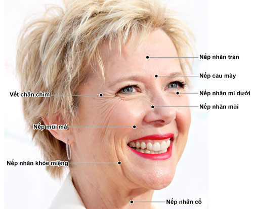 Dầu dừa có tác dụng chống lão hóa cho da mặt Dầu dừa có tác dụng chống lão hóa cho da mặt